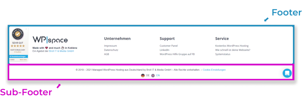 Footer und Sub Footer einer Website